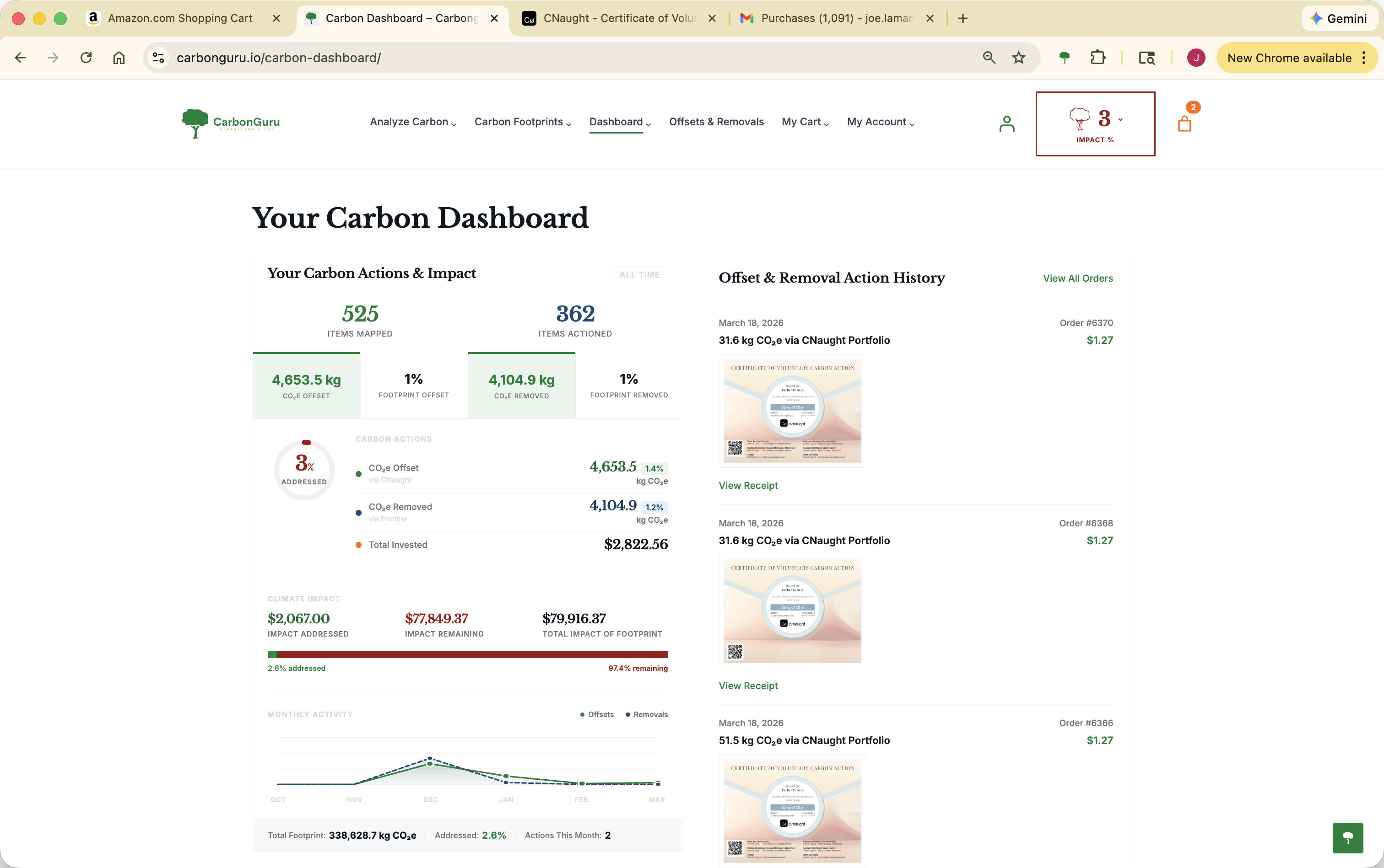 CarbonGuru carbon dashboard with climate impact metrics