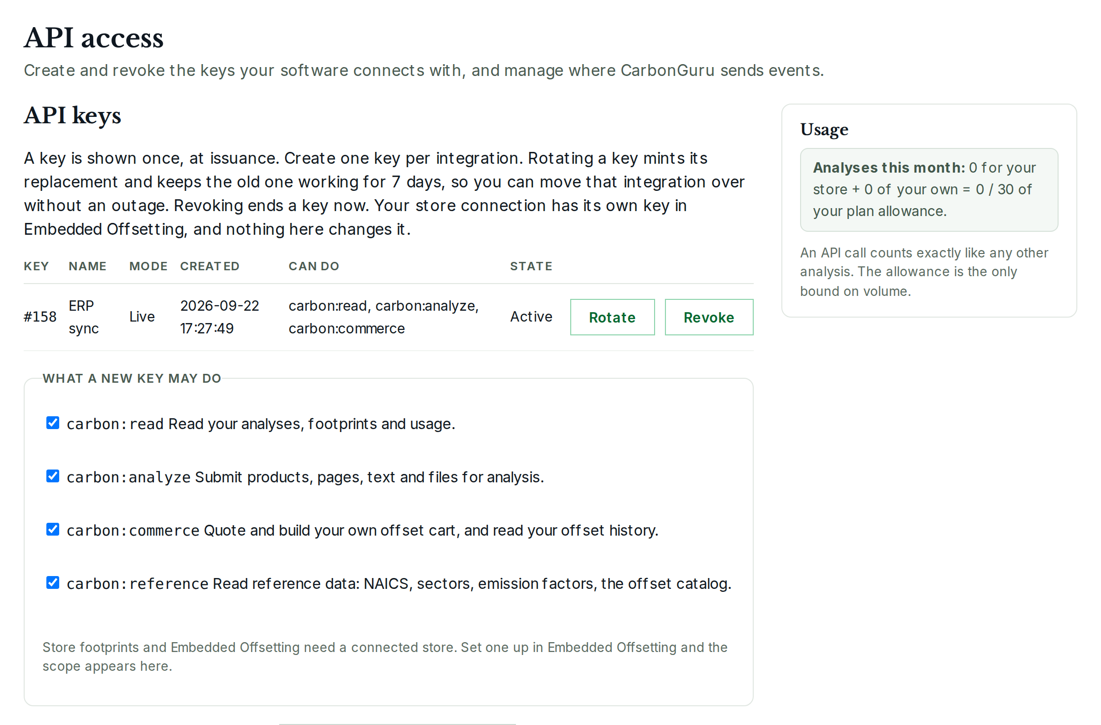 Introducing the CarbonGuru API